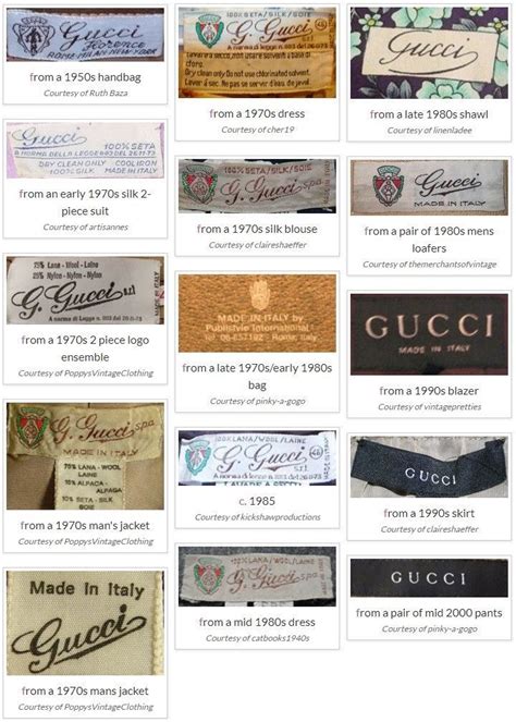 original gucci tag|Gucci tags and labels.